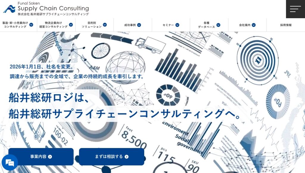 船井総研サプライチェーンコンサルティングの画像